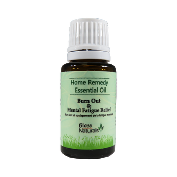 Burn Out & Mental Fatigue Relief 15ml - Image 2